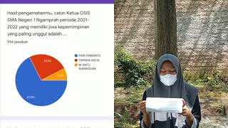 PENGUMUMAN KETUA DAN WAKIL KETUA BADAN EKSEKUTIF OSIS PERIODE 2021-2022