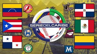 Las Mejores Jugadas de la Serie del Caribe 2020