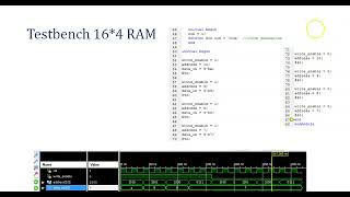 Verilog Testbech for 16*4 RAM