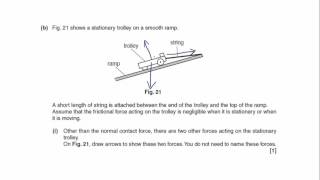 Breadth in physics 2016 Q21