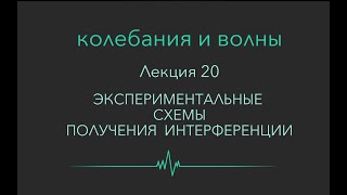 Колебания и волны. Лекция 20. Экспериментальные схемы получения интерференции