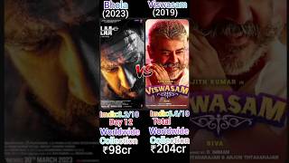 Bhola V/s Viswasam Movie Box Office Collection Comparison #shortfeed