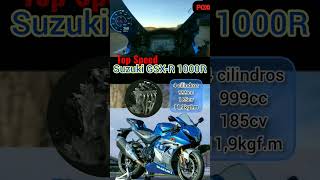 Suzuki GSX-R 1000 #bike #motovlog #motorcycle #viral #top #foryou #marvel #capcut #music #dc #suzuki