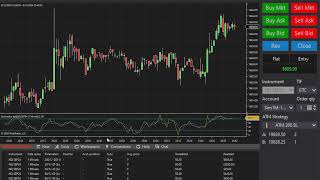 🔴Funding Futures Trading Live Nasdaq NQ 8/15/24 @11:30am