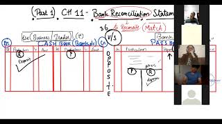 Kailash Sir Zoom 11th P1 CH 11 BRS Lec 1 Intro