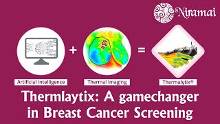 How AI based screening is proving to be a gamechanger in Breast Cancer Screening.