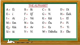 THEME 02   THE ALPHABET (23-03-2021)