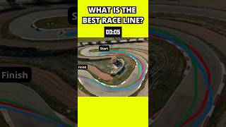 What is the best race line? #quiz #racing