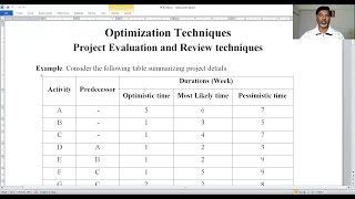 Performance Evaluation and Review Techniques (PERT) Example