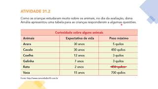 EMAI - ATIVIDADE 31.2