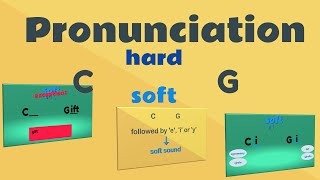 Pronunciation: C and G Hard & Soft Sounds | EasyTeaching