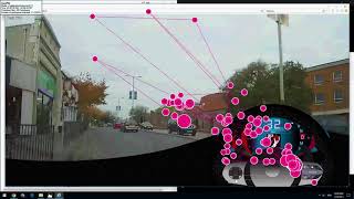 Will Sparkes' Gaze and Heat Maps from the Stellardrive Prototype | Testing