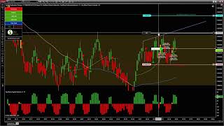 $606 on NQ using SpyBot Confirmation Auto Trading Bot on  NinjaTrader 8