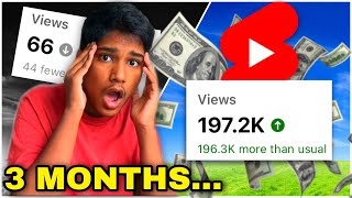 I Tried YouTube SHORTS for 3 Months (YouTube Automation)