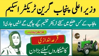 Punjab Green Tractor Scheme Qurandazi List | Tractors Distribution in Punjab | GTS New Update 2024