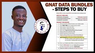 GNAT DATA BUNDLES: How To Buy For Yourself And Others | #AskAttaSmart