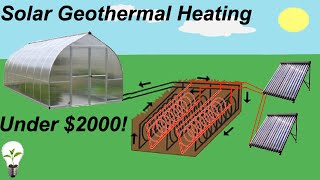 Solar Boosted Geothermal Heating for a Greenhouse