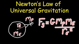 Newton's Law of Universal Gravitation (Physics Tutorial)