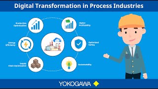 Digital Transformation in Process Industries | Yokogawa