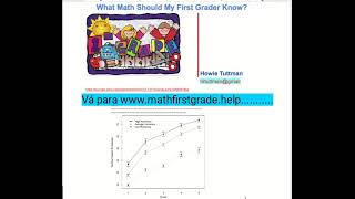 (INTRODUÇÃO) "Que matemática deve meu primeiro aluno saber?"