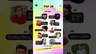 top 20 creator of 2022 youtube India #shorts