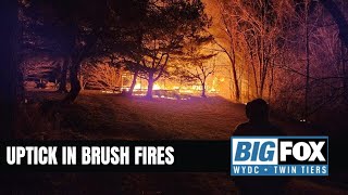 High Fire Danger Across New York Prompts Precautions as Brush Fires Increase