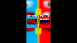 CHINA vs RUSSIA Military Power Comparison 2022 #shorts II CHINA ARMY vs RUSSIA ARMY 2022 #shorts