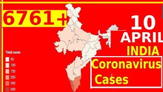 Covid19 Updated status : Spread of Coronavirus in Indian States 10 April 2020 | #Jantacurfew