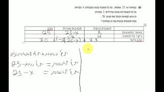 כיתה ח שאלות מילוליות משוואות שאלה 8