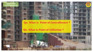 Point of Contraflexure||Point of Inflection ||RCC structure #structure#rcc#civilengineering#vimutti