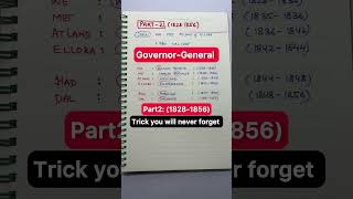 Trick to remember Governors-general of India  |#Shorts #ssc #ssccgl #sscchsl #sscmts #ssccpo #ssccpo