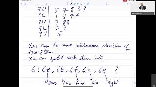 Descriptive Statistics II