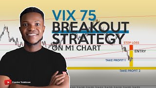 How I Trade VIX 75 Breakout on M1 Timeframe  | 400 - 1000 pips in 20 minutes (PRICE ACTION)