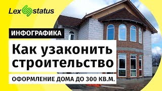 Как узаконить строительство и получить права собственности на дома до 300 кв.м. LexStatus