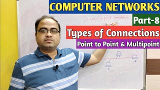 COMPUTER NETWORKS | Part-8 | Types of Connections