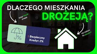 CZEMU NIERUCHOMOŚCI DROŻEJĄ?