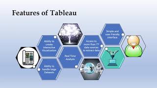 What is Tableau | Introduction | Data Visualization Tool