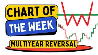 Chart Of The Week !! 12 May 2024 !! Details Price Analysis !!