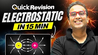 QUICK Revision of ELECTROSTATIC in 15 Minutes⚡️ || MUST Watch✅