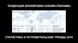 Мировые тренды блокировки онлайн рекламы - статистика 2019 года от GlobalWebIndex