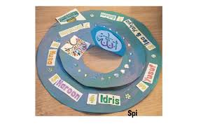 Aqsa Week Kids Craft - Spiral Al-Miraj Mobile