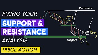 Confirming Support and Resistance Entries