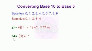 Number Bases and Vedic Mathematics