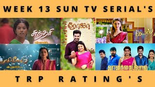 WEEK 13 SUN TV SERIAL'S TRP RATING'S 🔥 | SUN TV | VIDEO'S WORLD | TAMIL | 2022