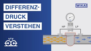 Welche Rolle spielt der Differenzdruck? | Maximale Effizienz mit Differenzdruckmessung