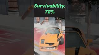 Will You Survive? (1) | BeamNG Drive #shorts