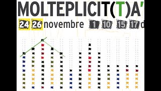 MOLTEPLICiT(T)À. WEBINAR Modulo 4 Turismo e Tempo libero | PARTE SECONDA 20201126