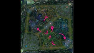 playstyle philosophy in jungle