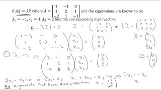 Eigenvalues and eigenvectors #2