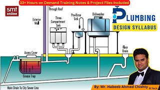 Plumbing System Designing-syllabus